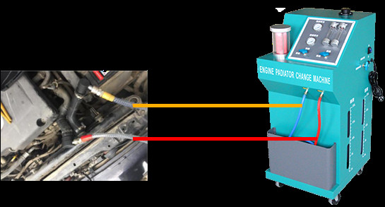 cooling system cleaning machine